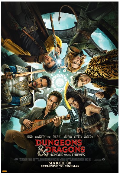 Dungeons & Dragons: Honour Among Thieves